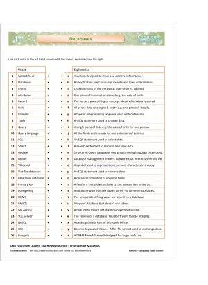 Computing Vocab Busters