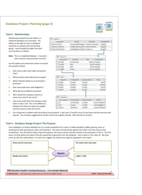 Advanced Data Skills - Image 6