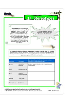 Shrek Resources