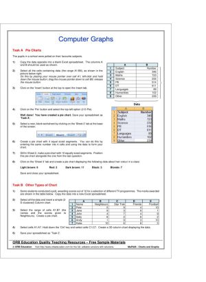 Charts and Graphs