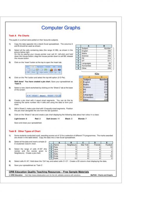 Charts and Graphs