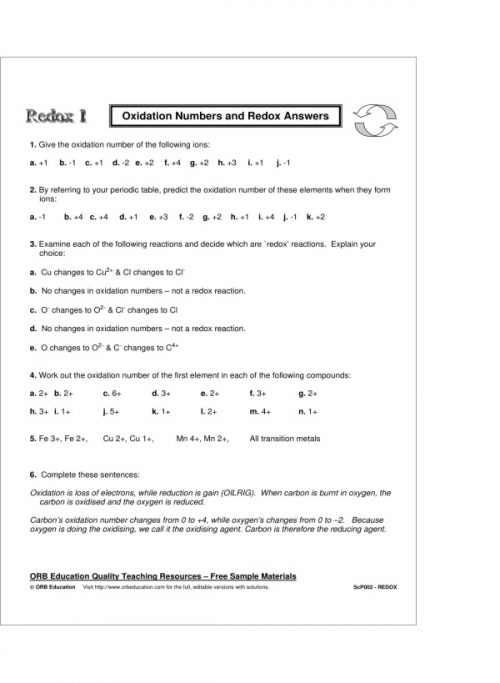 Redox Pack - Image 2