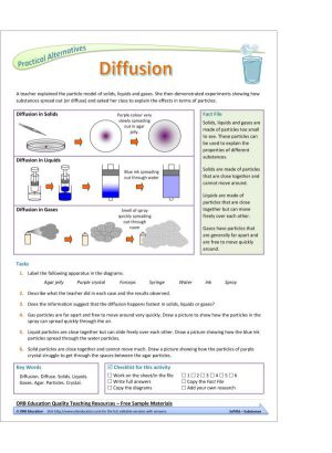 Substances (Yrs 7-8 Science Grab Bags)