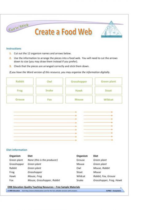 Ecosystems (Yrs 7-8 Science Grab Bags) - Image 3