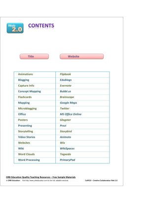Creative Collaboration Web 2.0
