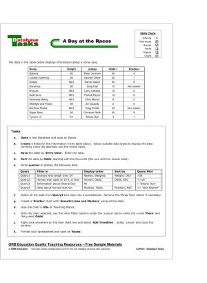 Spreadsheets / Databases and Tasks