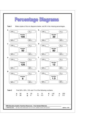 Fractions, Decimals, %s