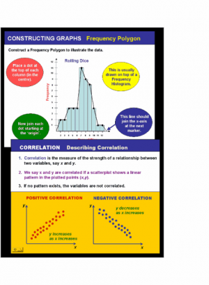 Statistics PowerPoints