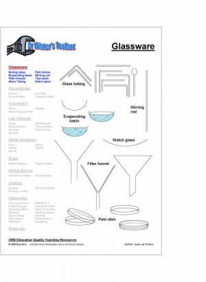 Chem Laboratory Toolbox