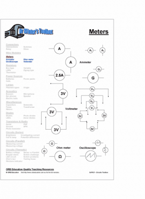 Electric Circuits Toolbox