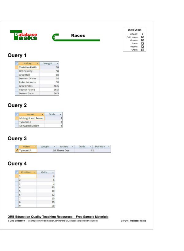 Spreadsheets / Databases and Tasks - Image 3