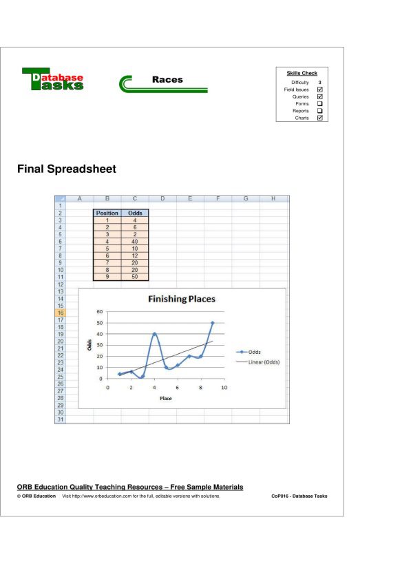 Spreadsheets / Databases and Tasks - Image 4