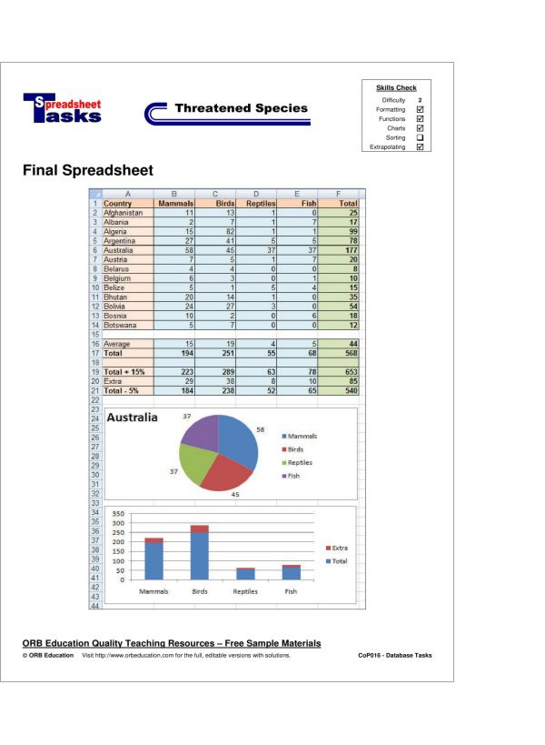 Spreadsheets / Databases and Tasks - Image 5