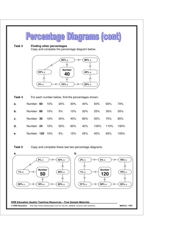 Fractions, Decimals, %s - Image 2