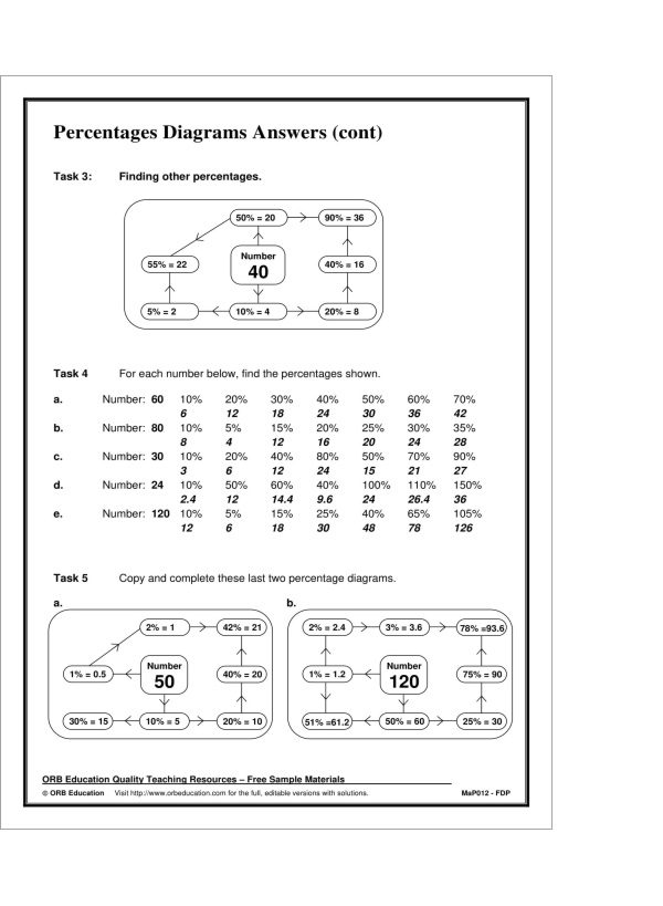 Fractions, Decimals, %s - Image 4