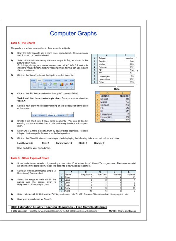 Charts and Graphs