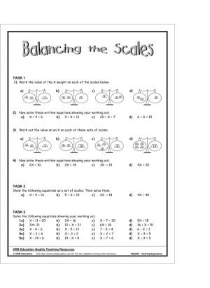 Solving Equations