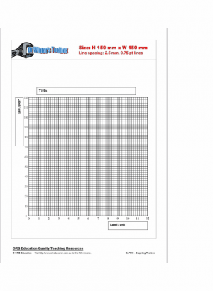 Graphing Toolbox
