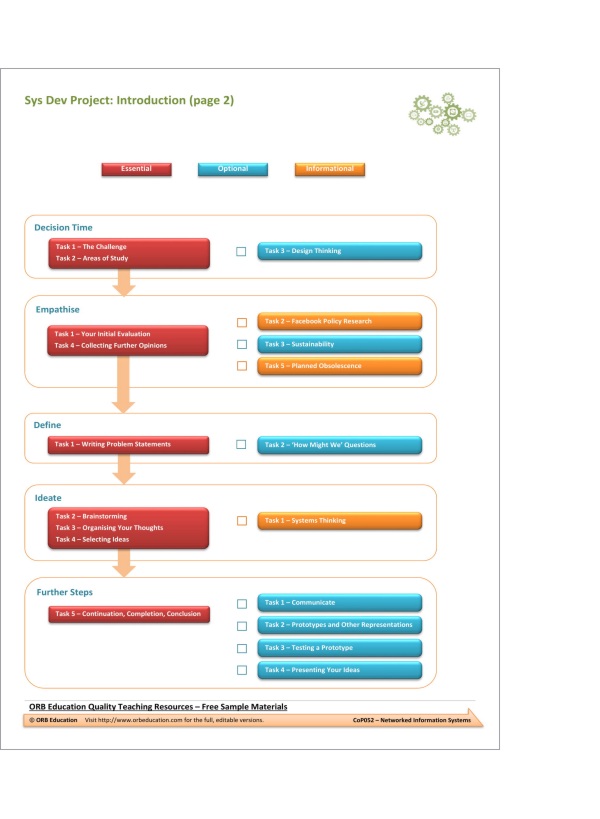 Networked Information Systems - Image 9