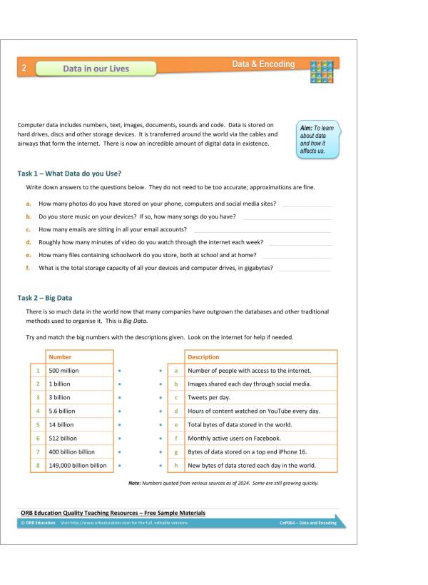 Data and Encoding 2025 (Yrs 7-8) - Image 3