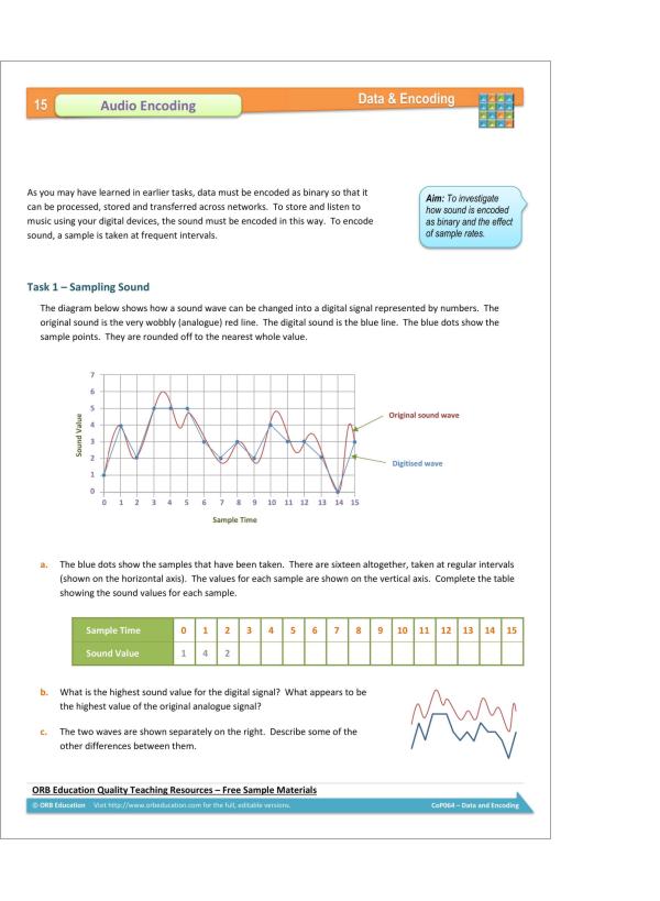 Data and Encoding 2025 (Yrs 7-8) - Image 9
