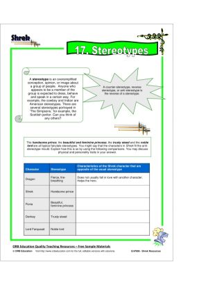 Shrek Resources