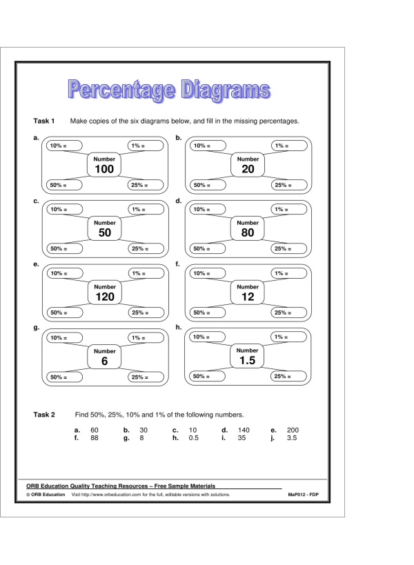 Fractions, Decimals, %s