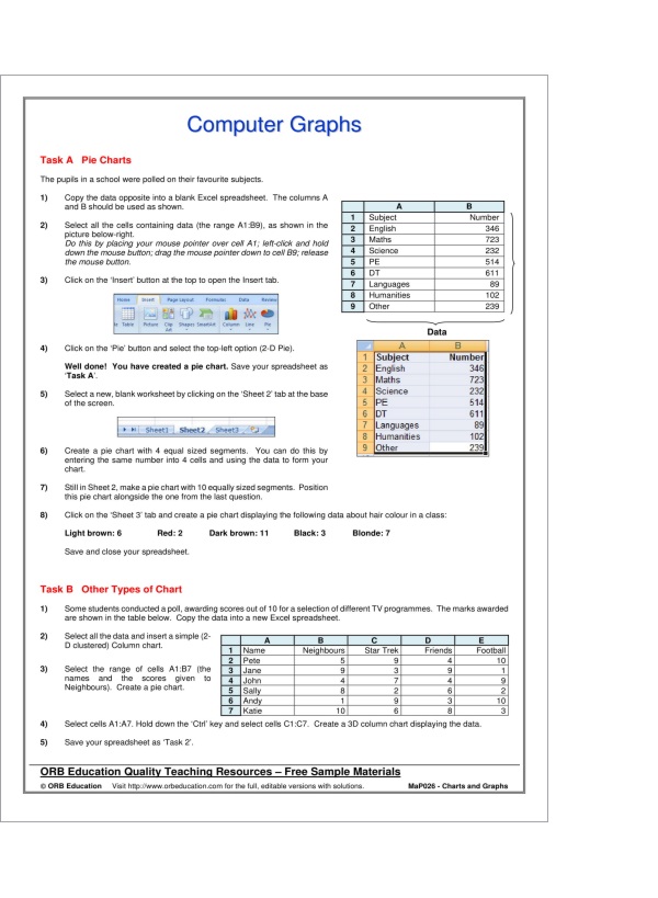 Charts and Graphs