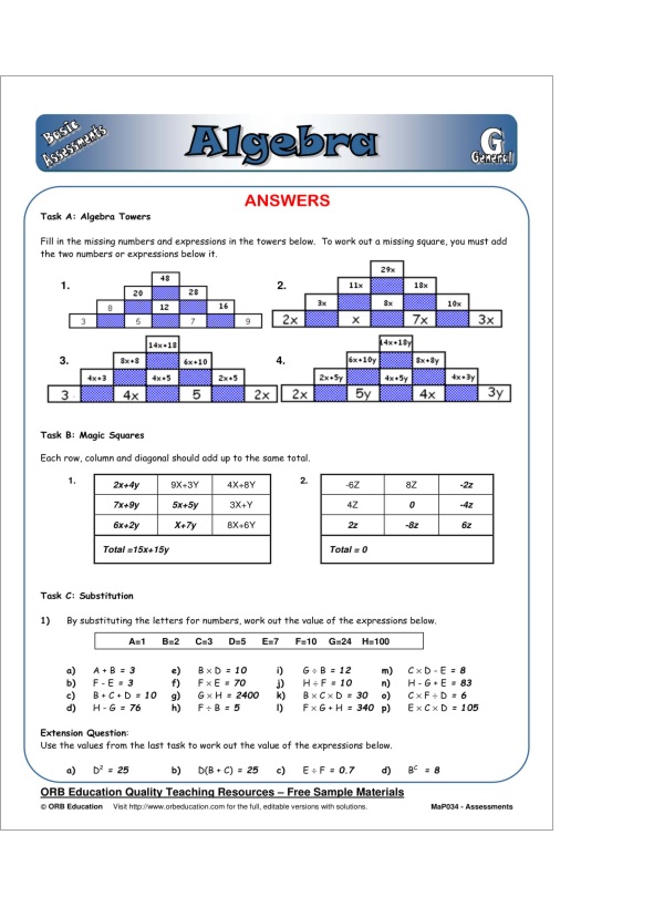 Basic Assessments - Image 2