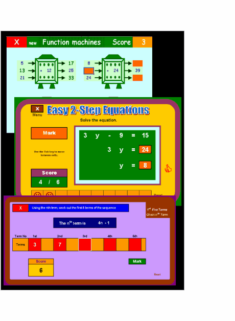 Transformations / Functions