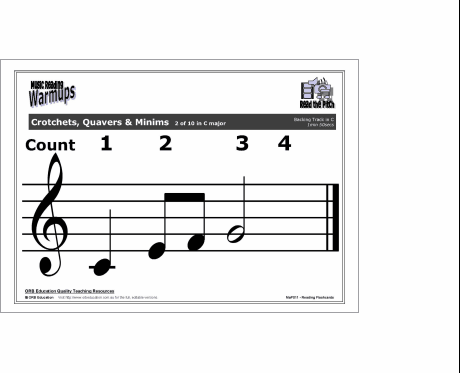 Reading Flashcards - Image 2
