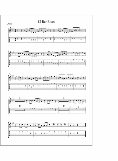 Rock Scores