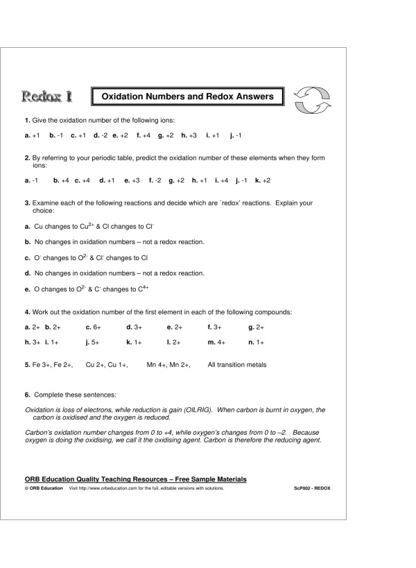 Redox Pack - Image 2
