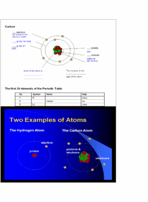 Atoms PowerPoint