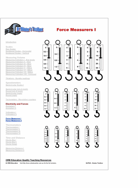 Measuring Toolbox
