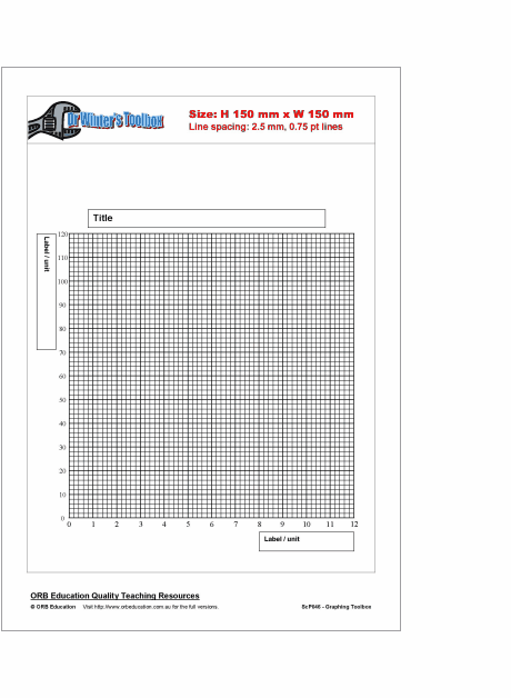 Graphing Toolbox