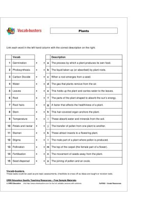 Science Literacy