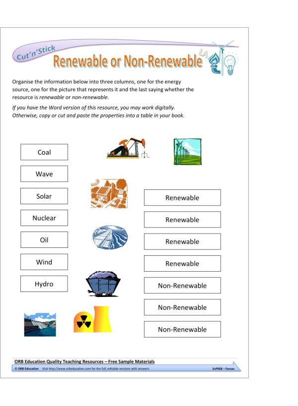 Energy Resources (Yrs 7-8 Science Grab Bags) - Image 2
