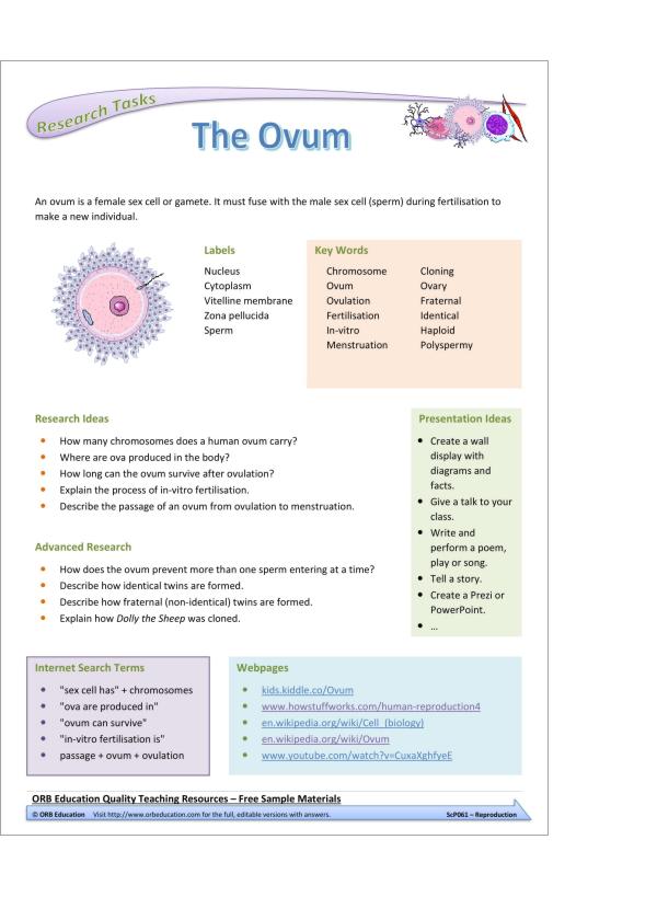 Reproduction (Yrs 7-8 Science Grab Bags) - Image 2